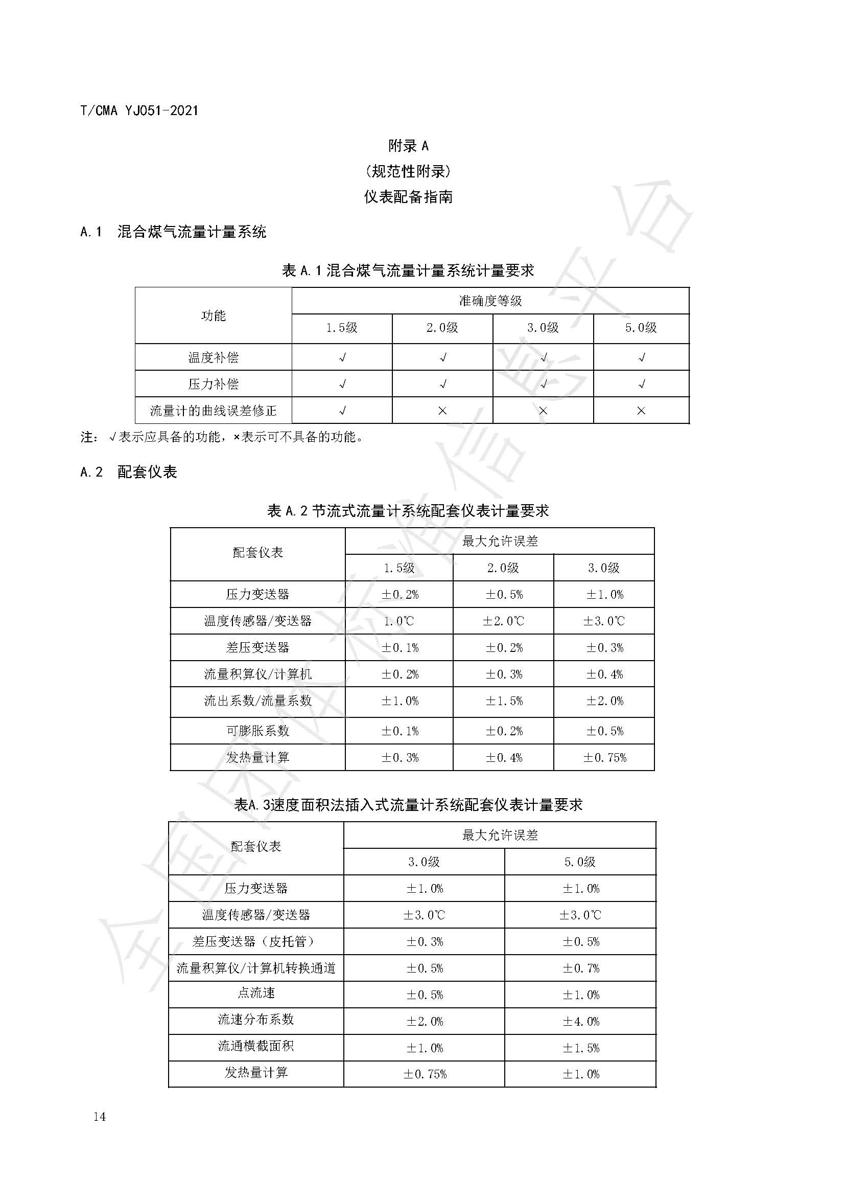 《混合煤气流量计量技术要求》标准（发布版）_页面_18.jpg